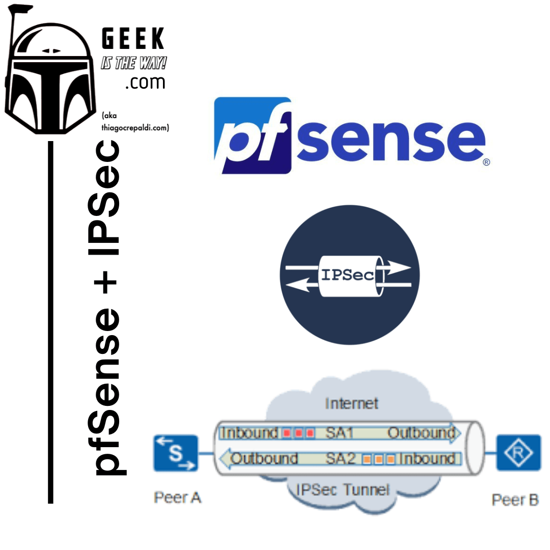 Como Configurar T Nel Vpn Ipsec Site A Site No Pfsense Usando Ips